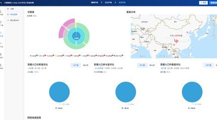 調(diào)研工廠與iSlide強(qiáng)強(qiáng)聯(lián)合，助力川報(bào)集團(tuán)2020員工培訓(xùn)活動(dòng)成功舉辦