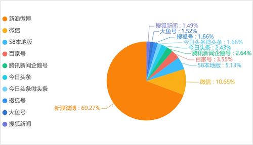 北京加強進(jìn)出京旅游管控，提升信息服務(wù)水平，助力疫情防控